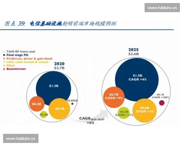 基于自动视频解析技术的多层次智能分析与应用研究